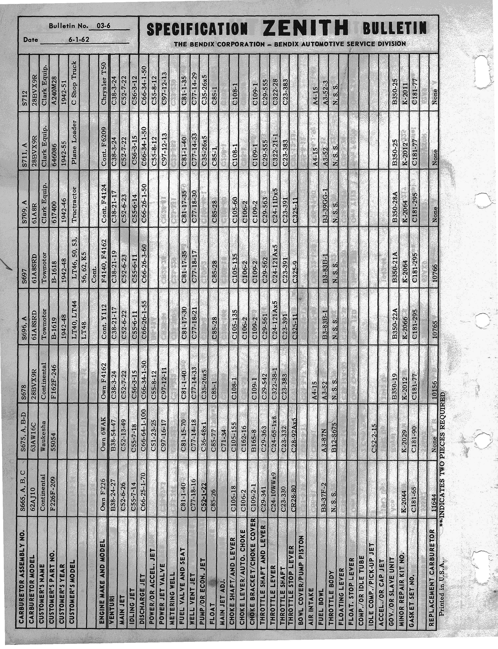 n_Zenith Carb Specifications 006.jpg